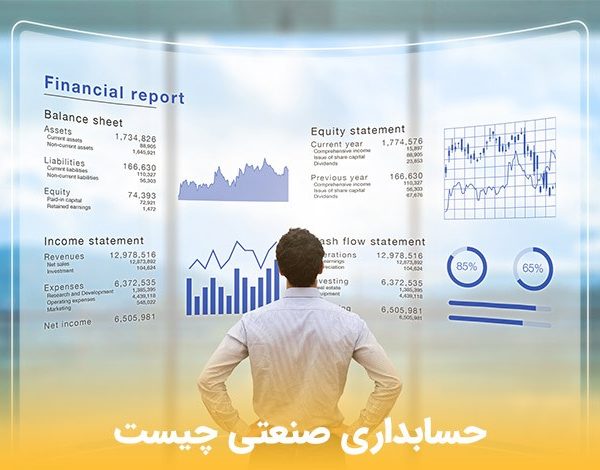 حسابداري صنعتي